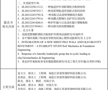 海盐汇祥新型建材科技有限公司关于浙江省科学技术奖提名信息公示